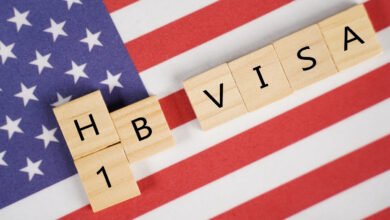 US H-1B Visa News